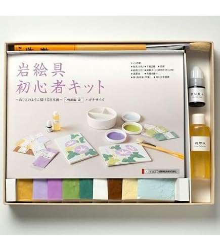 Amazon.co.jp: 東山魁夷 「 冬の旅 」 岩絵具方式複製画 : ホビー